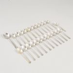 1765&nbsp;7424&nbsp;Kaffeskedar